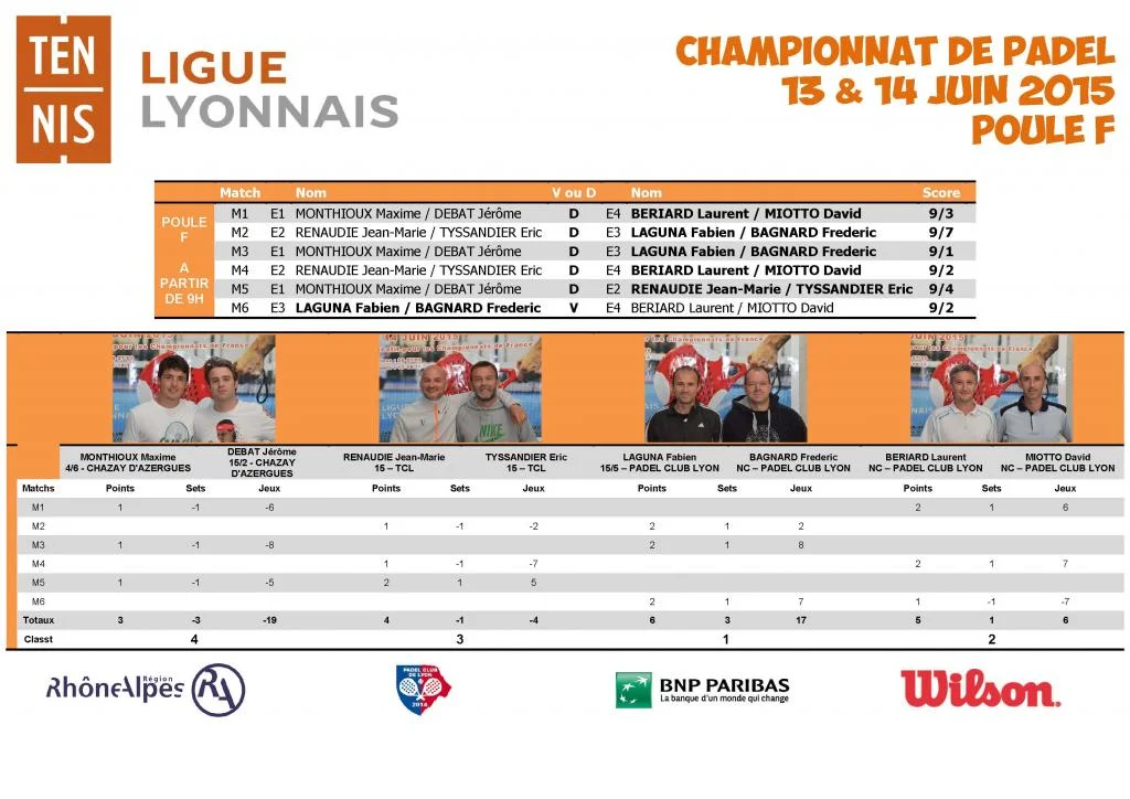 RESULTATS CHAMPIONNAT DE PADEL_Page_10 | Padel Magazine
