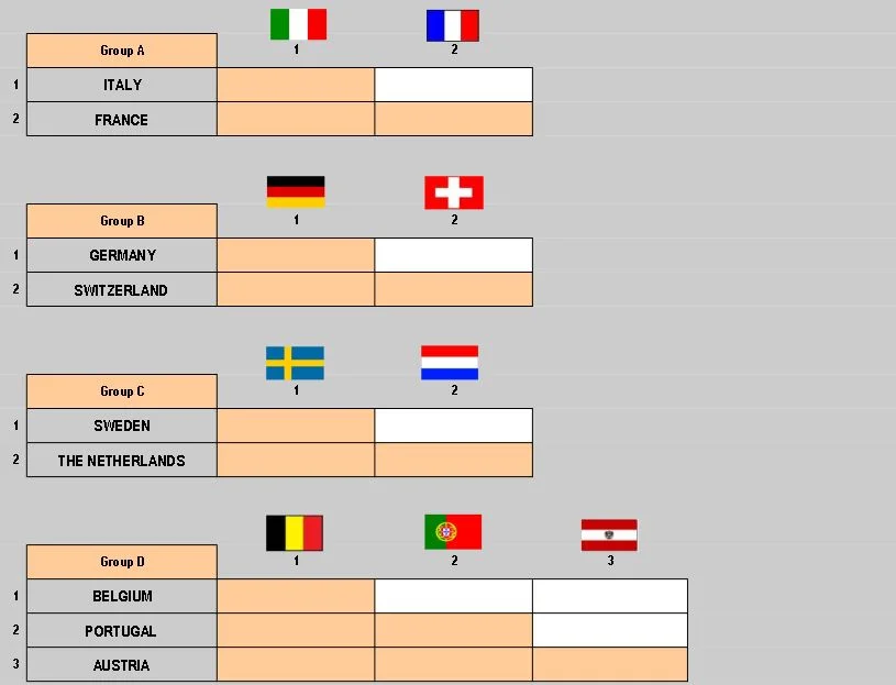poule championnats d'europe de padel hommes