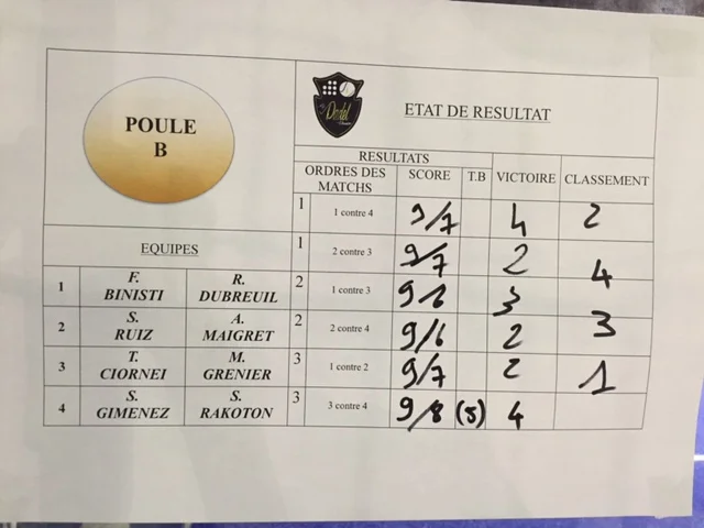 IMG_3441 | Padel Magazine