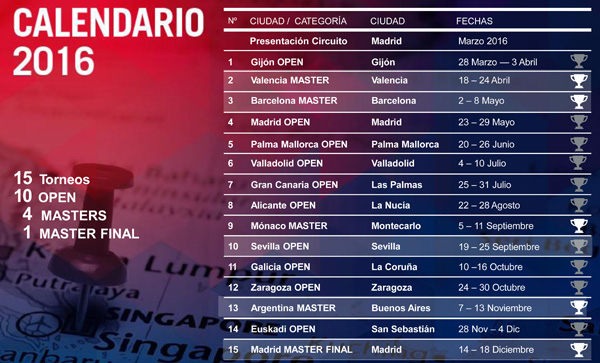 Calendar of stages of World Padel Tour and its changes
