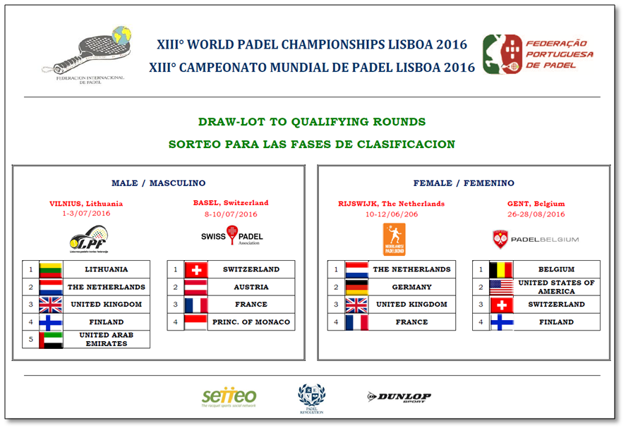 Comunicado de imprensa da Associação Suíça de Padel