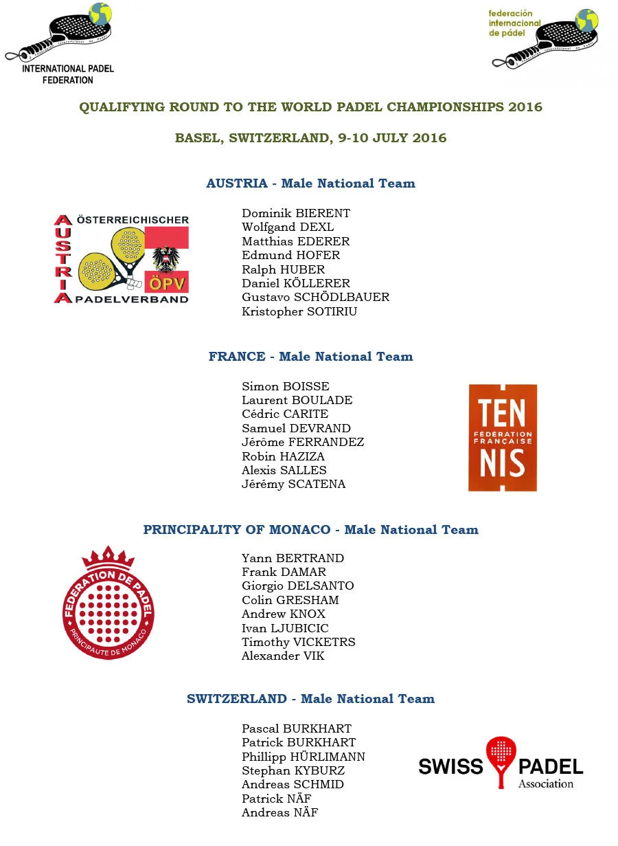 Liste des joueurs padel qualifications monde 2016