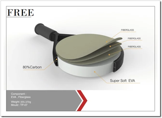 FREE black crown fiche technique