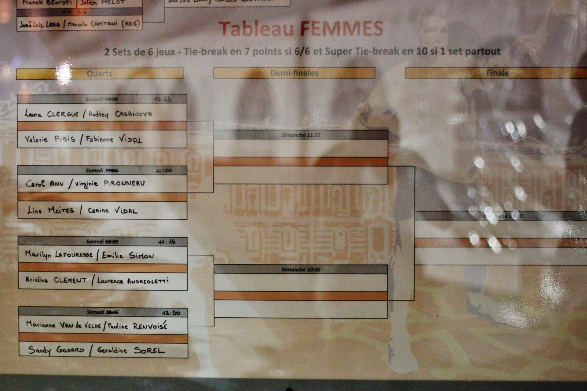 HORAIRES open de france messieurs