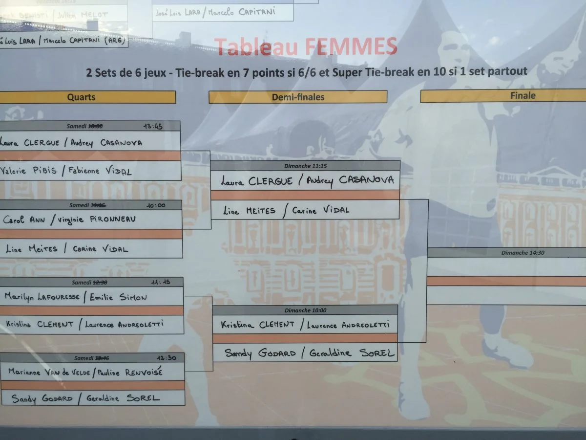 Open de France 2016 Dames