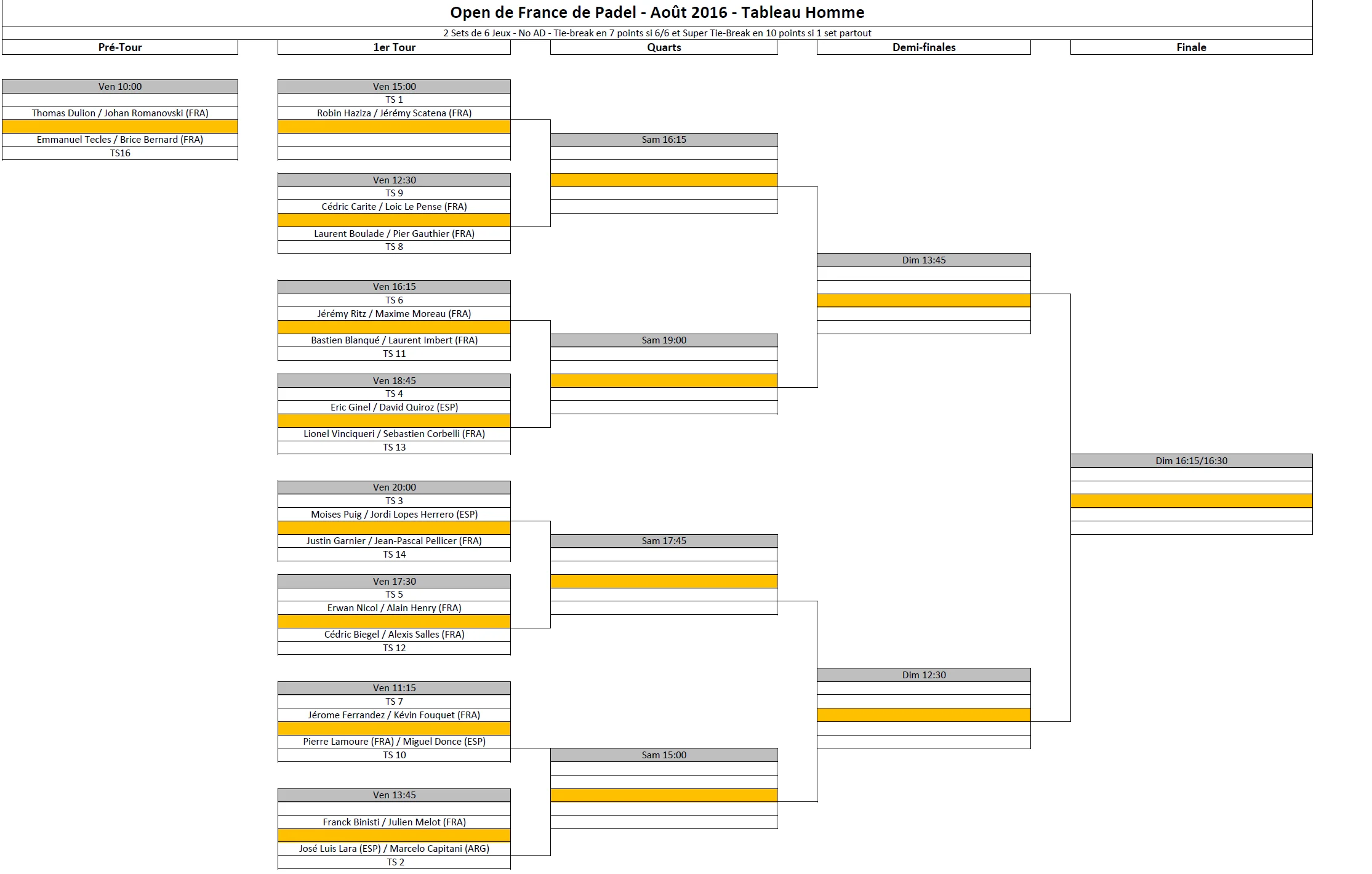 OPEN DE FRANCE DE PADEL messieurs