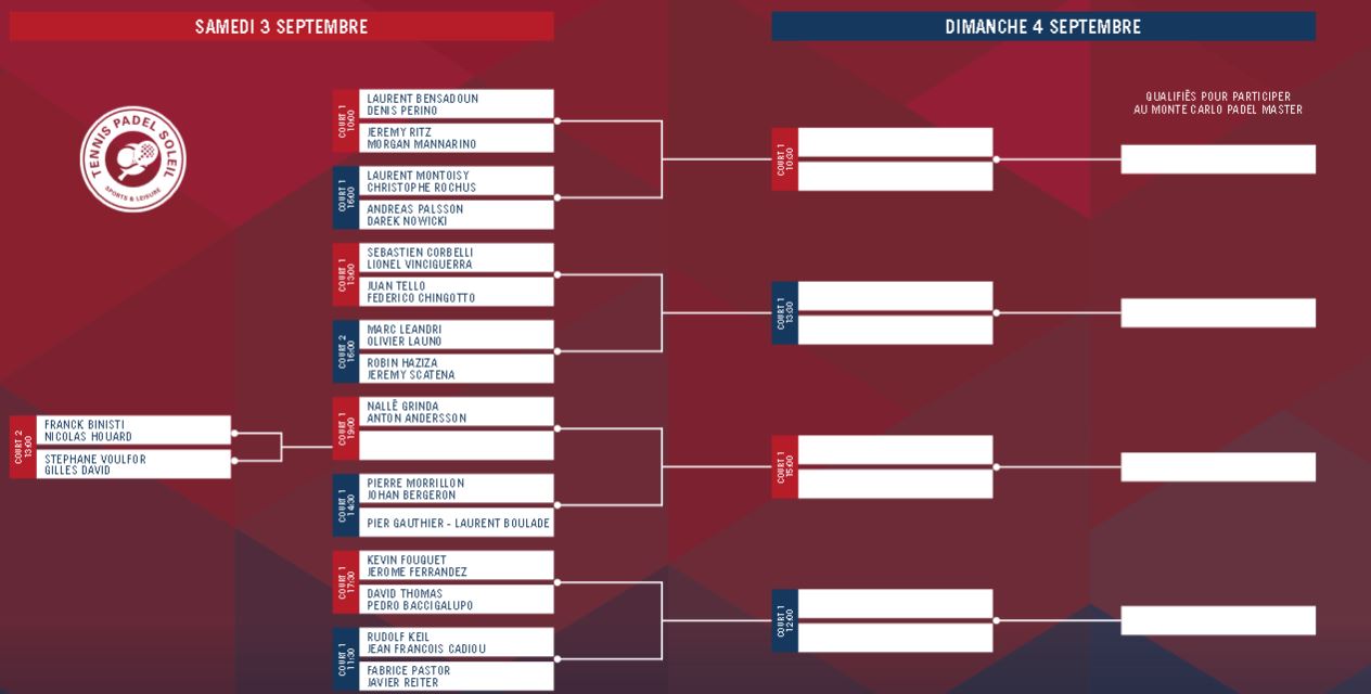 Tutto su Monte Carlo Padel Maestro