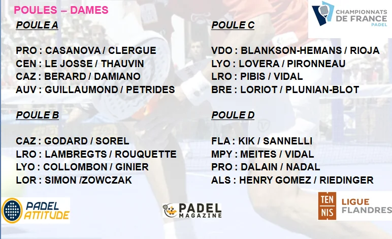 poules-dames-championnats-de-france-de-padel-2016 | Padel Magazine poules-dames-championnats-de-france-de-padel-2016