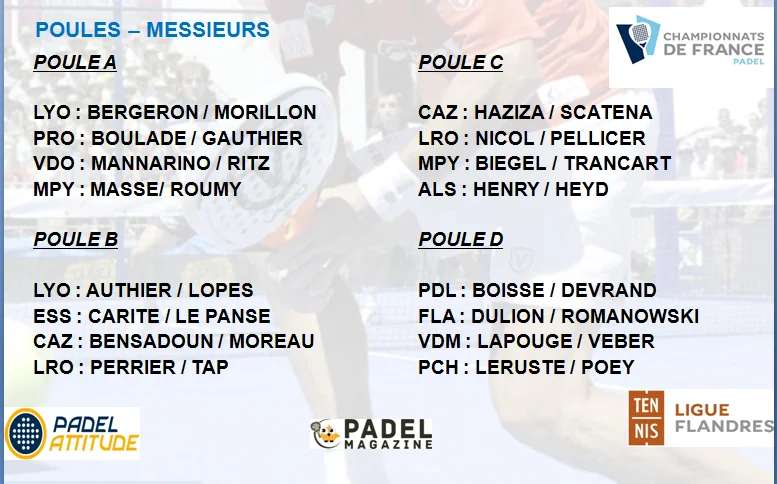 poules-messieurs-championnats-de-france-de-padel-2016 | Padel Magazine