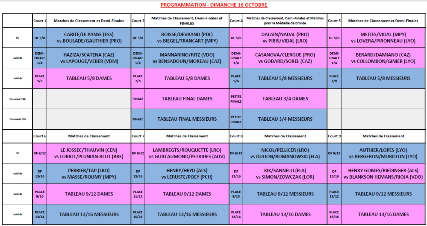 Programmation Finale et Demi des France de padel !