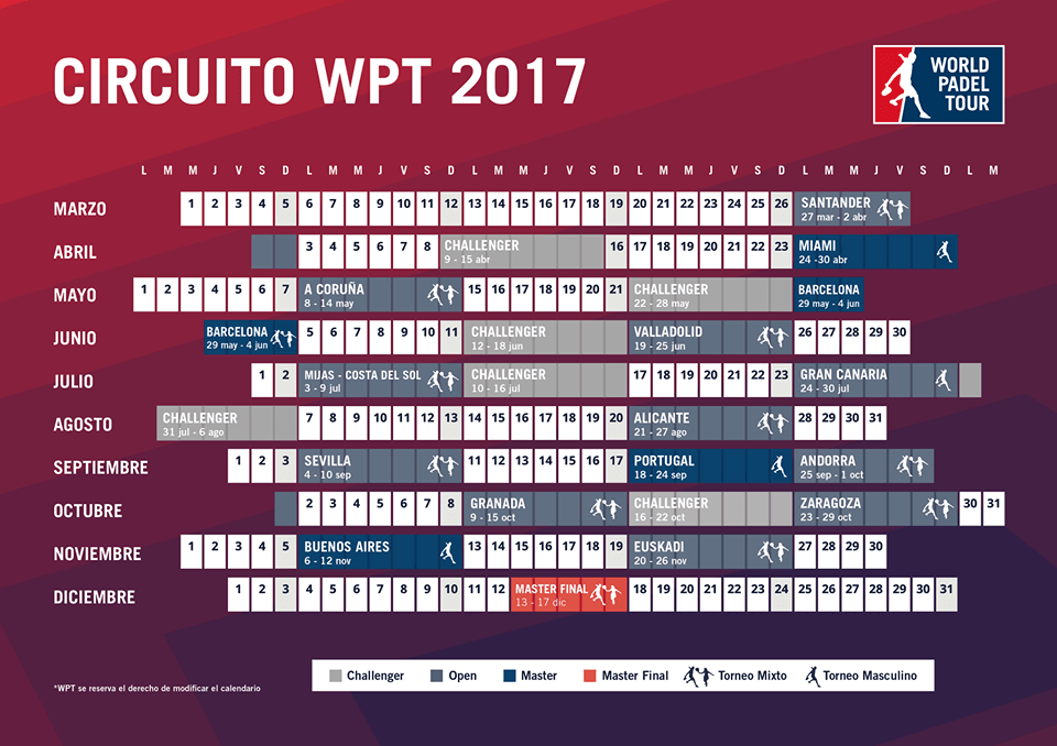 Wo ist unser Monte Carlo? Padel Meister ?