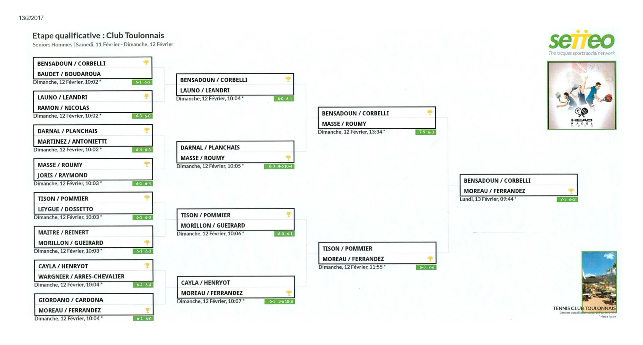 TF HEAD OPEN PADEL | Padel Magazine