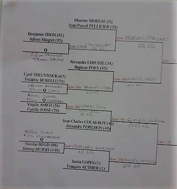 tableau open head padel hpark | Padel Magazine