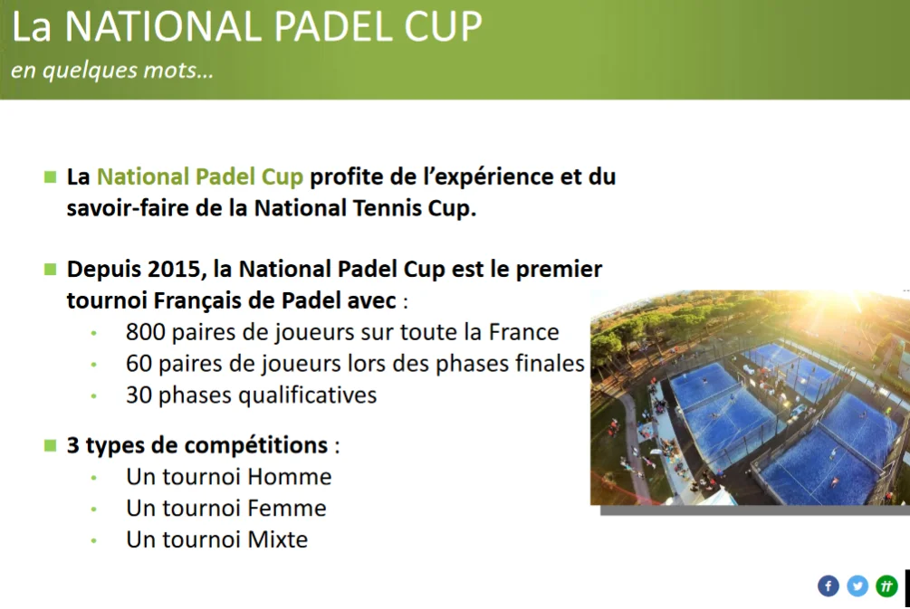 National Padel Cup agde | Padel Magazine