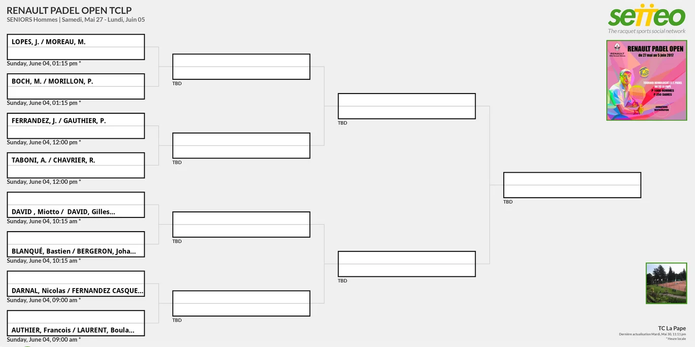 Direction le Renault Padel Open au TC LA PAPE