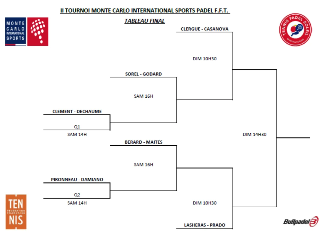 monte carlo padel master bullpadel dames | Padel Magazine