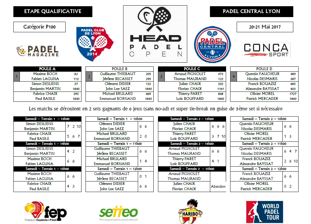 padel central lyon head padel open | Padel Magazine