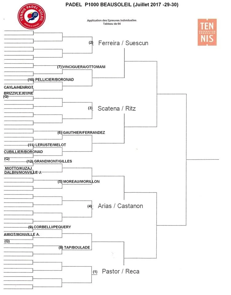 Pastor-Reca-padel