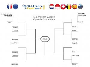 TABLEAU-OPEN-DE-FRANCE-MIXTE-2017-300x225