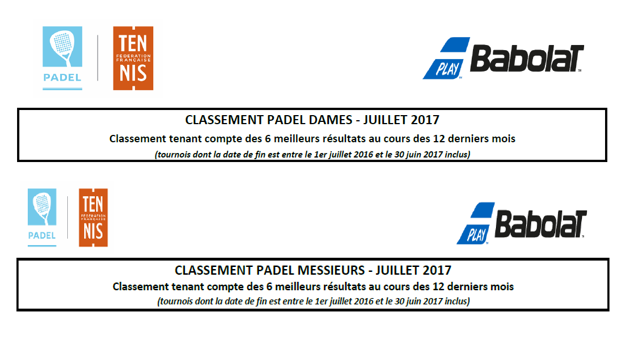 Mises à jour des classements Padel Juillet 2017