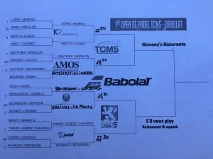 tableau tcm5 OPEN P1000 | Padel Magazine