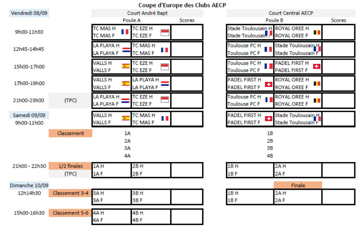 coupe-deurope-de-padel-2017