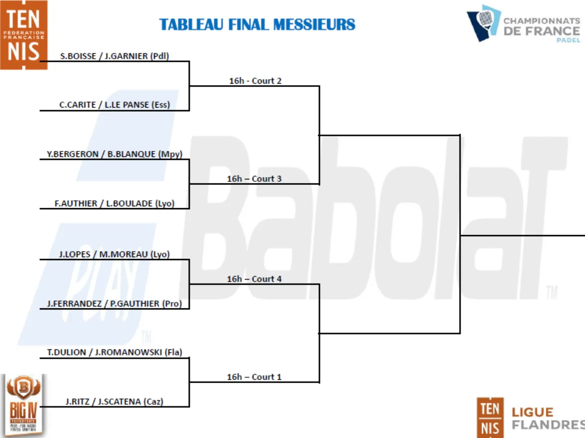 4-tableau-final-messieurs-championnat-de-france-de-padel-2017