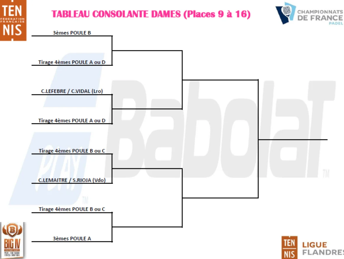 7-tableau-final-messieurs-championnat-de-france-de-padel-2017