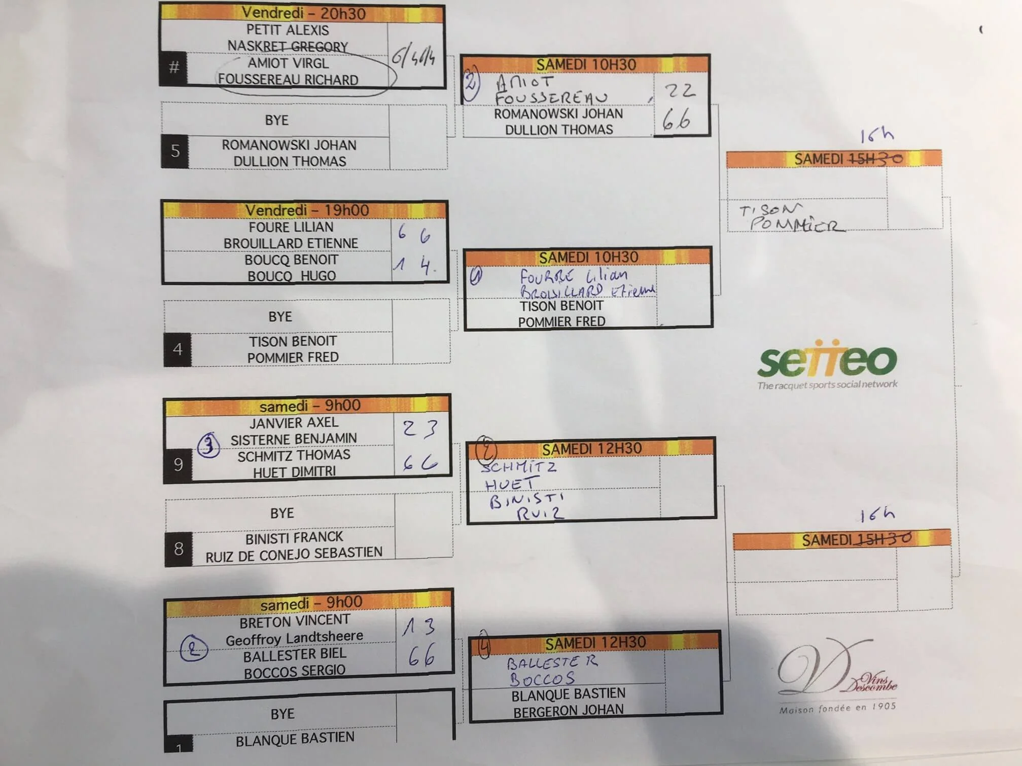 Head Padel Open valenciennes tableaux | Padel Magazine