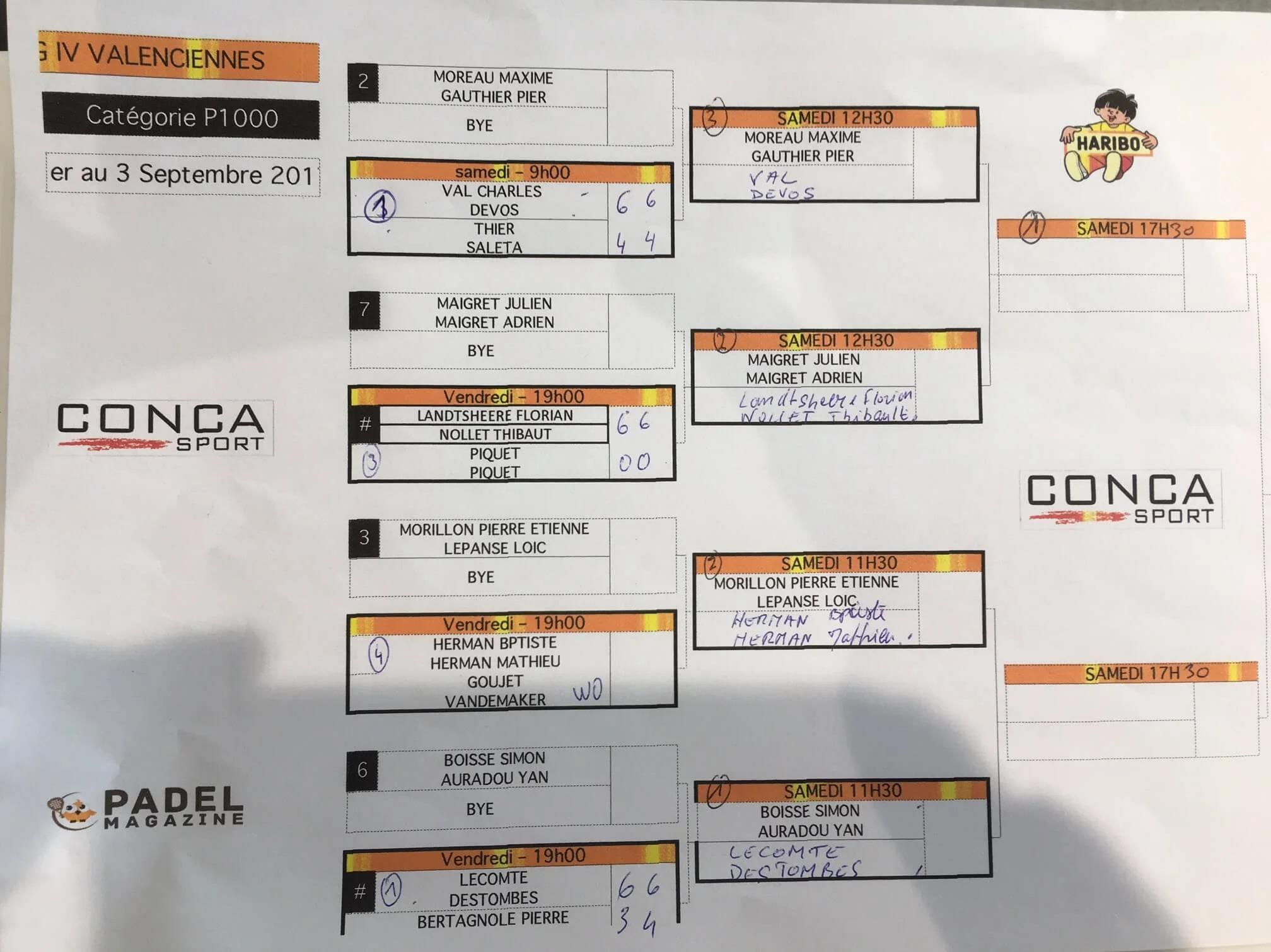 hEAD pADEL OPEN BIG IV | Padel Magazine