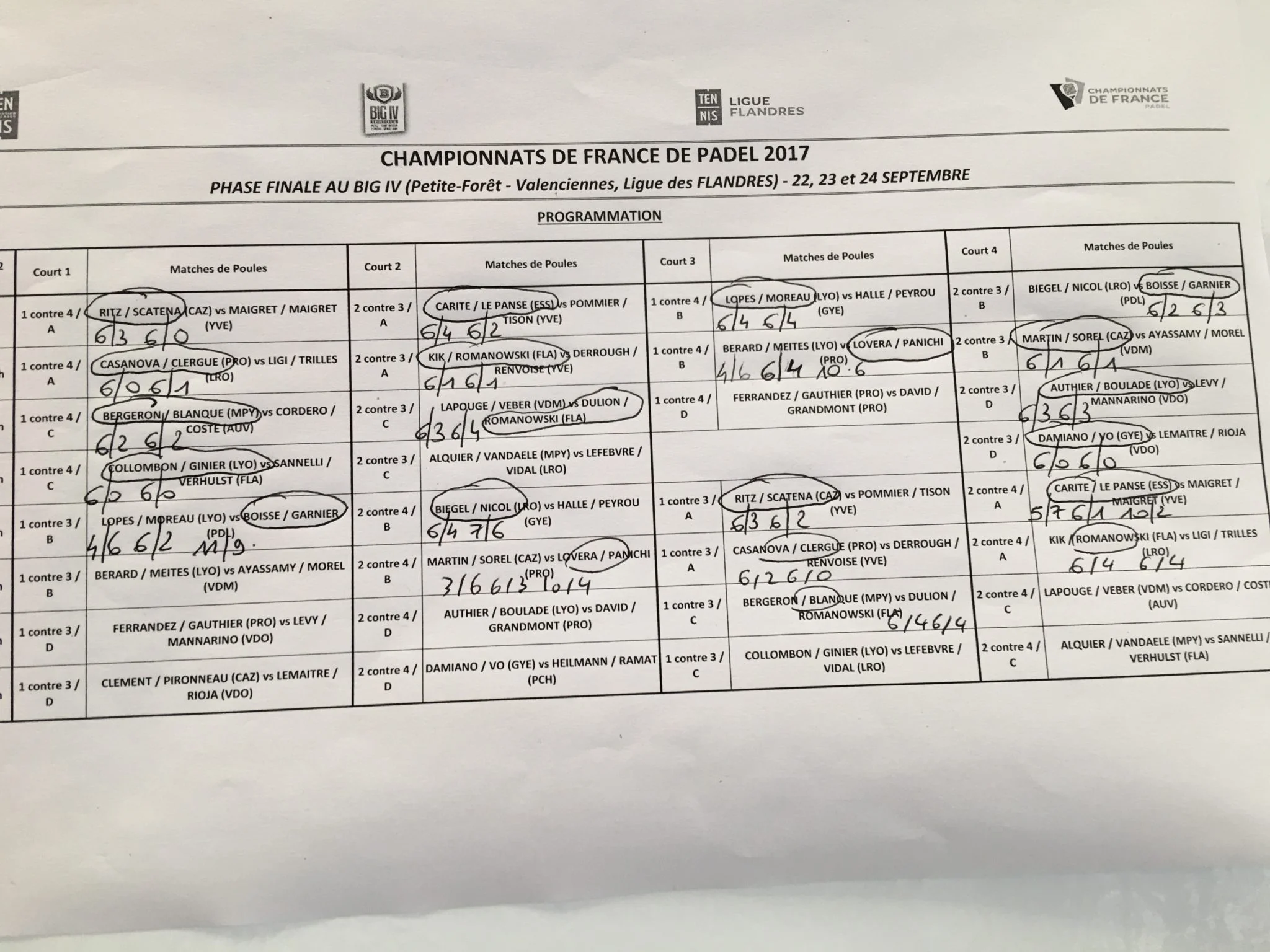 tableau championnat de france de padel 2017 | Padel Magazine