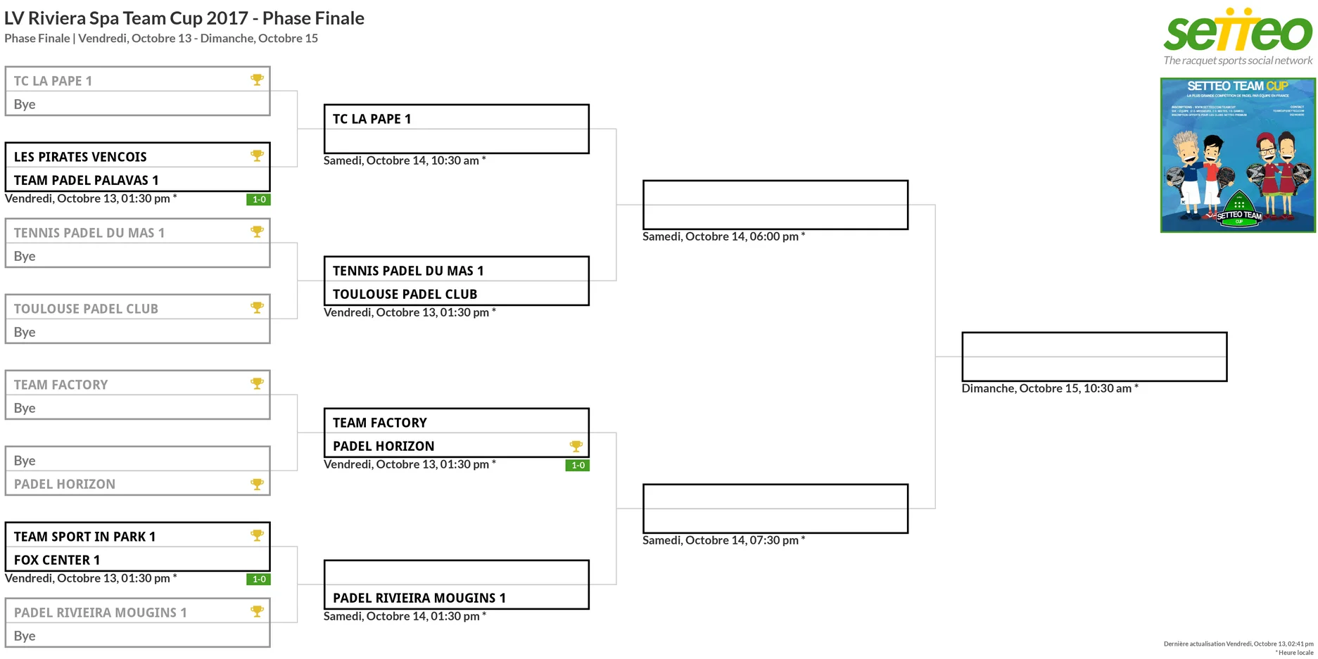 setteo team cup 2017 | Padel Magazine