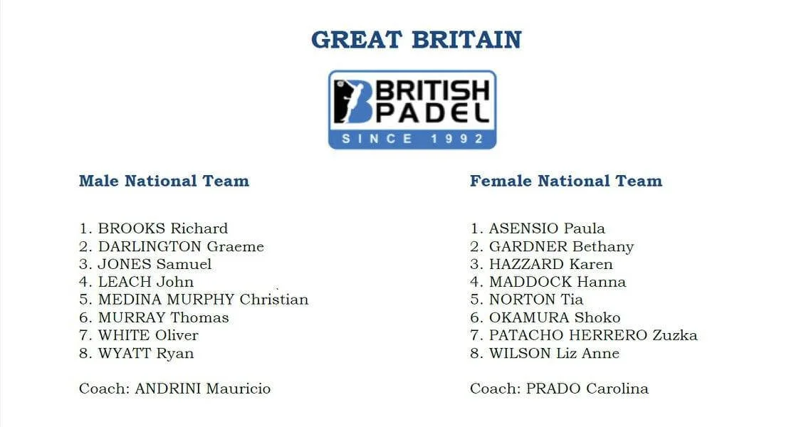 Angleterre-championnat-deurope-de-padel