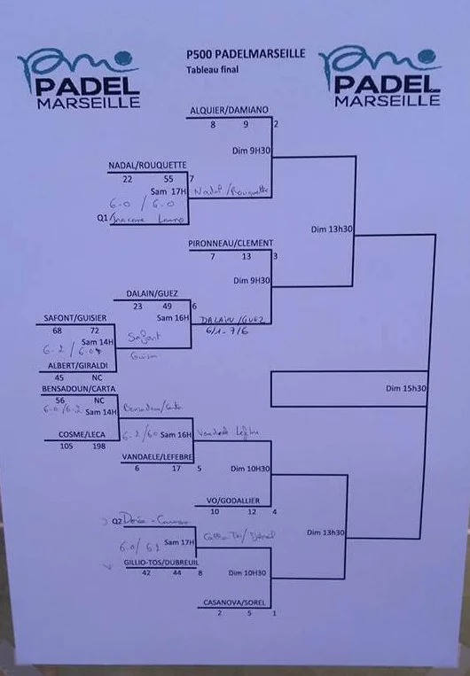 Padel Marseille tournoi | Padel Magazine