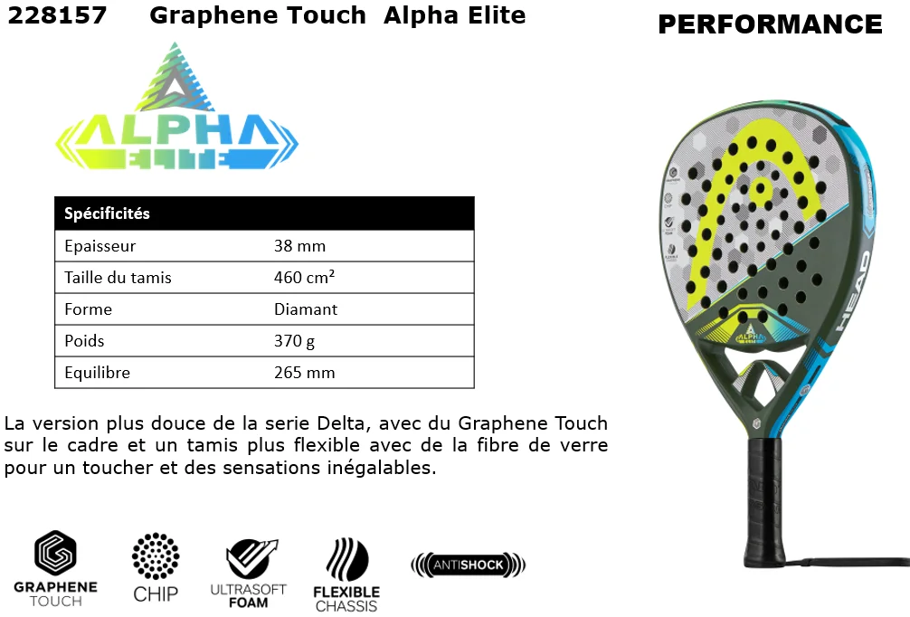 Head Padel (13) | Padel Magazine