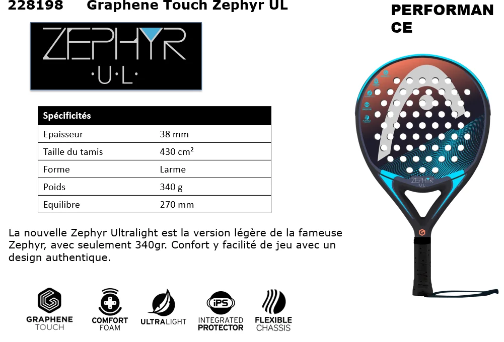 Head Padel (16) | Padel Magazine