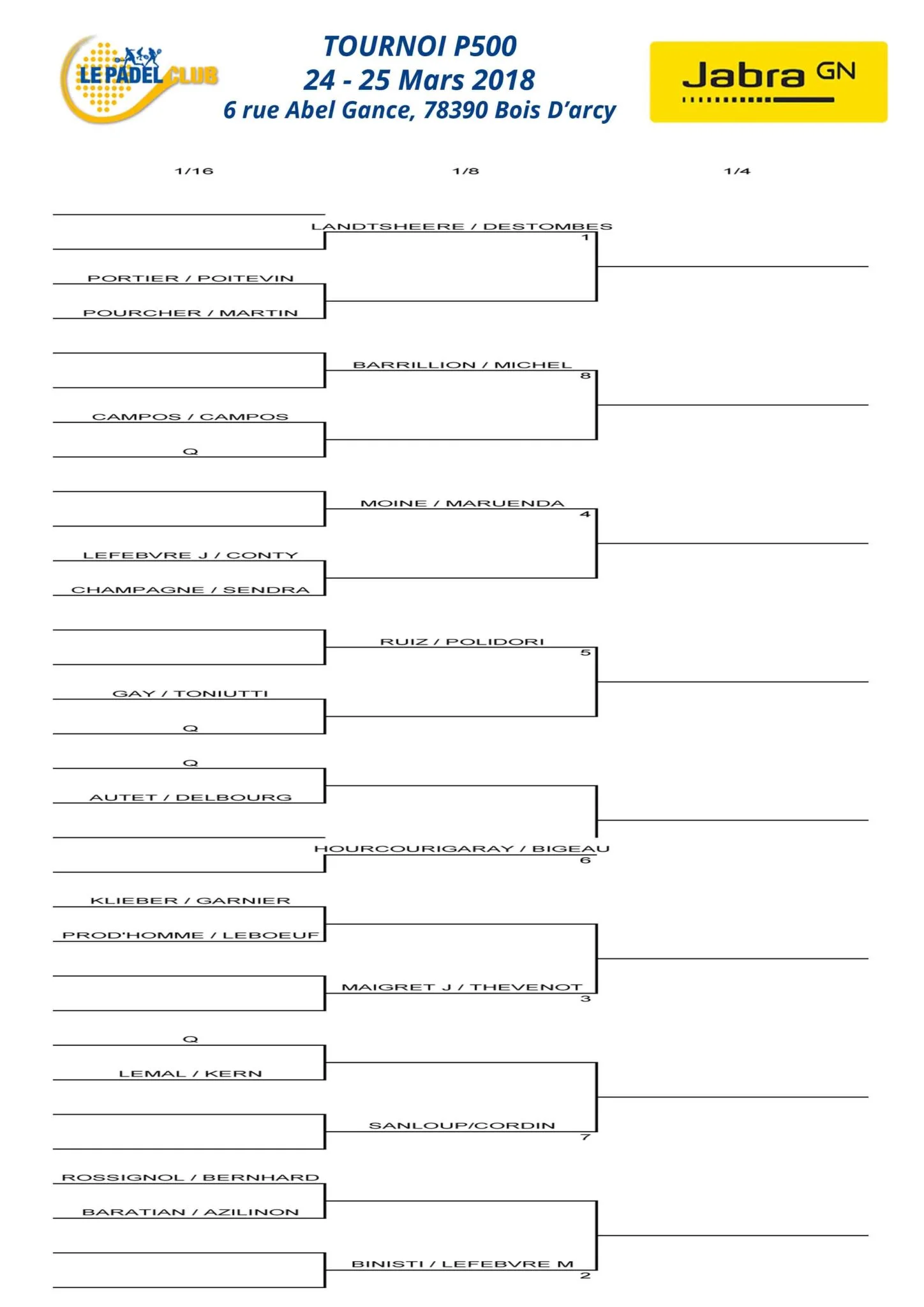 Jabra Padel Club | Padel Magazine