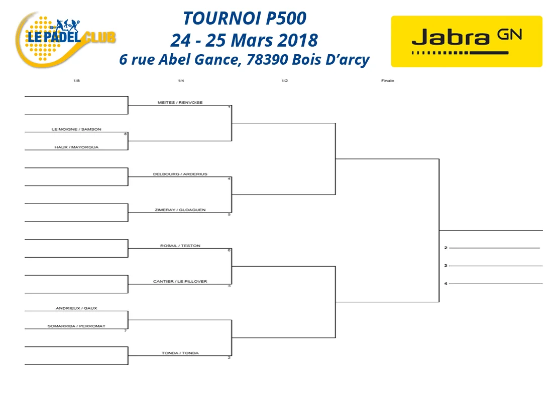 Padel Club Jabra | Padel Magazine