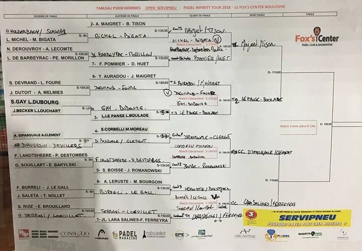 Tableau Padel Infinity fox's center | Padel Magazine