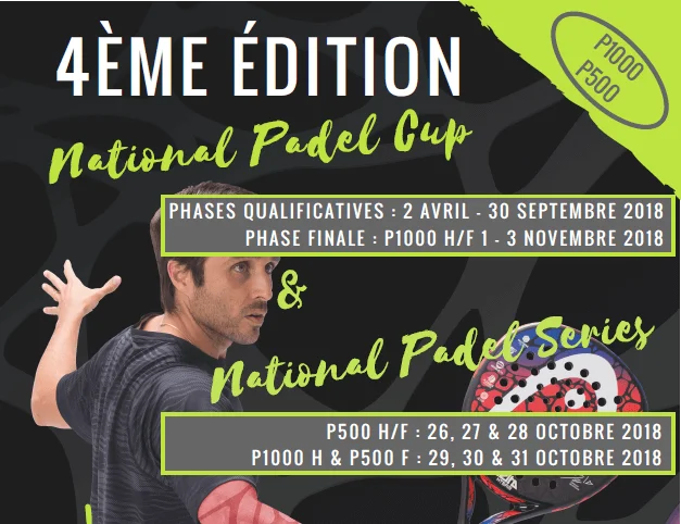 Den nationella Padel Serie: 6 turneringar på en vecka