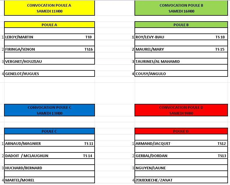 montpellier padel | Padel Magazine