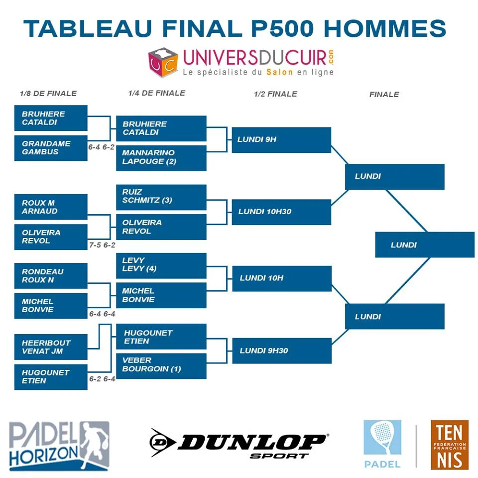 Programme et affiches de Padel Horizon P500