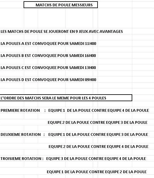 rotation padel montpellier | Padel Magazine