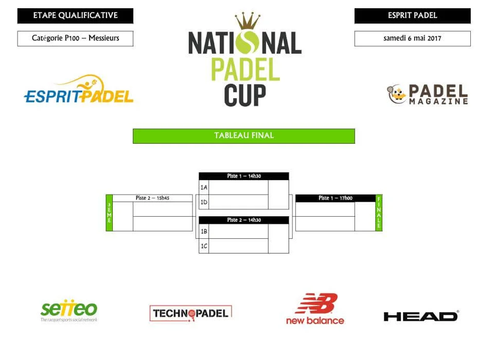 tableau final national padel cup esprit padel lyopn | Padel Magazine
