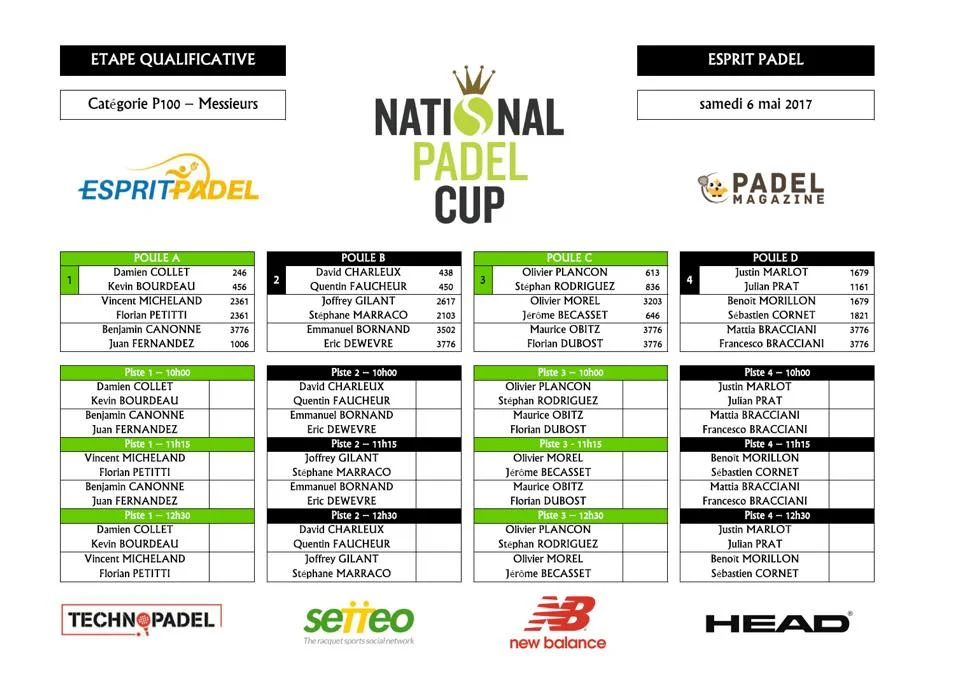étape qualifactive esprit padel national padel cup | Padel Magazine