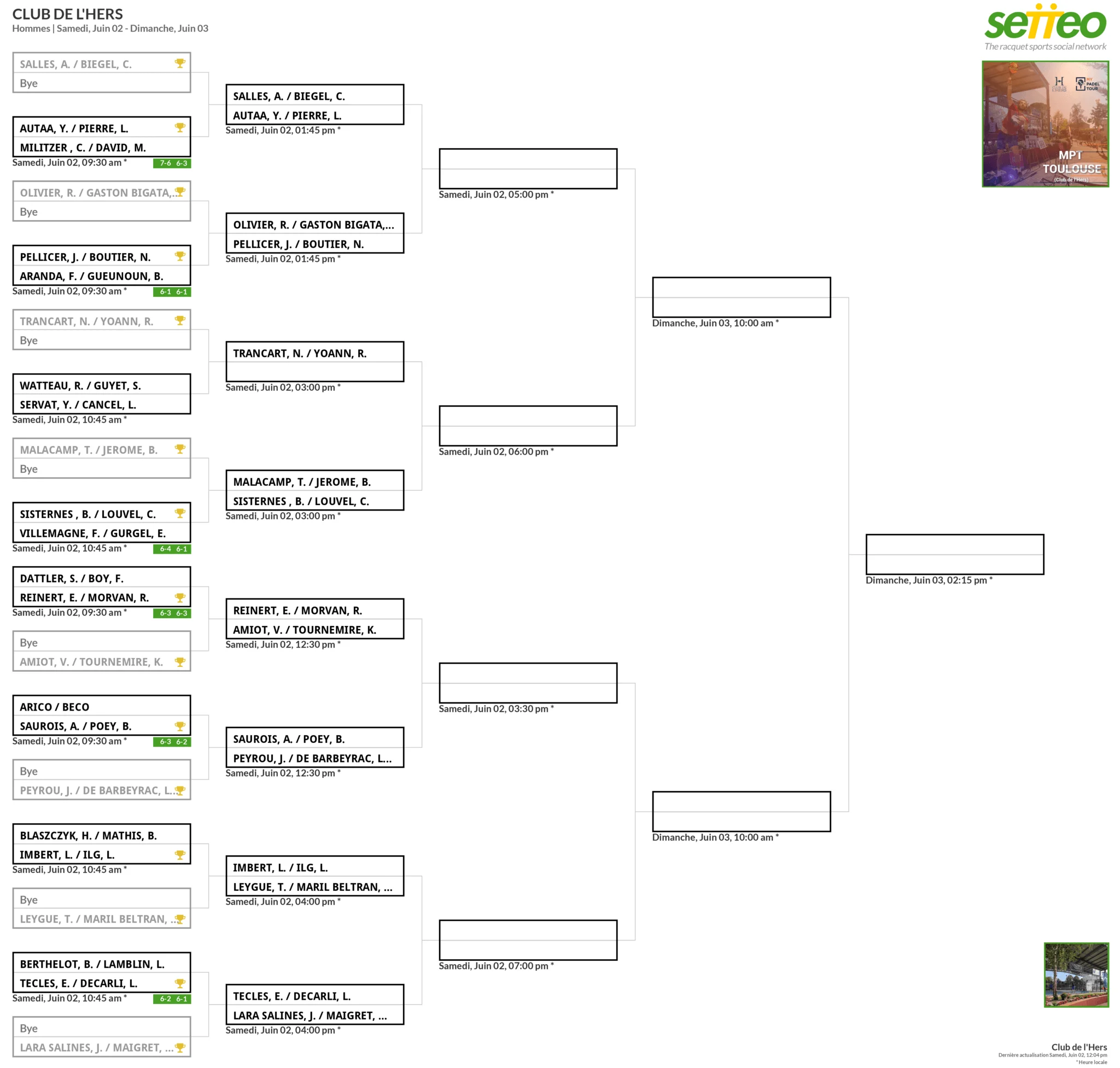 TABLEAU my padel tour hers | Padel Magazine