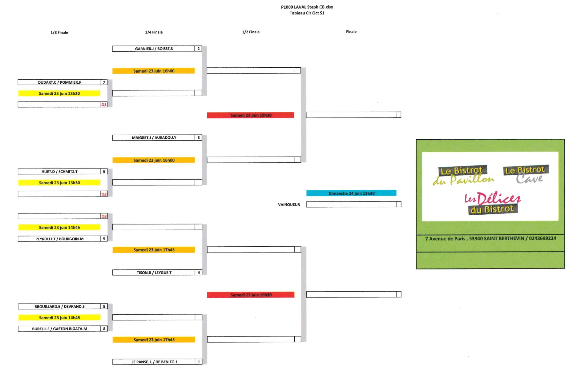 Le Sport In Park lance son P1000 demain matin