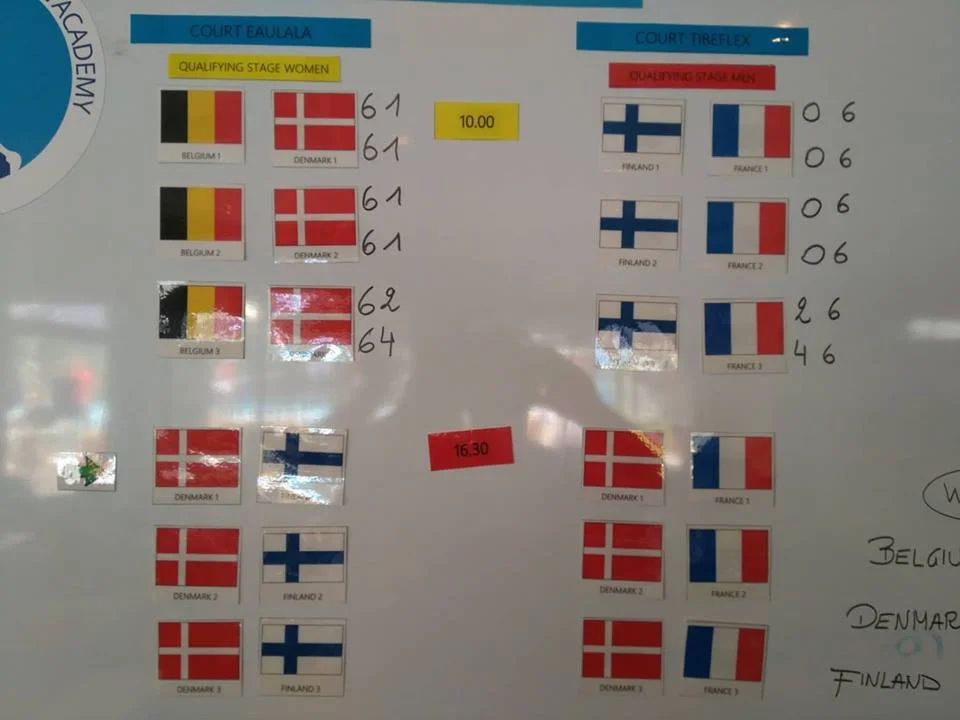 La France passe tranquillement face la Finlande – Mondial Padel