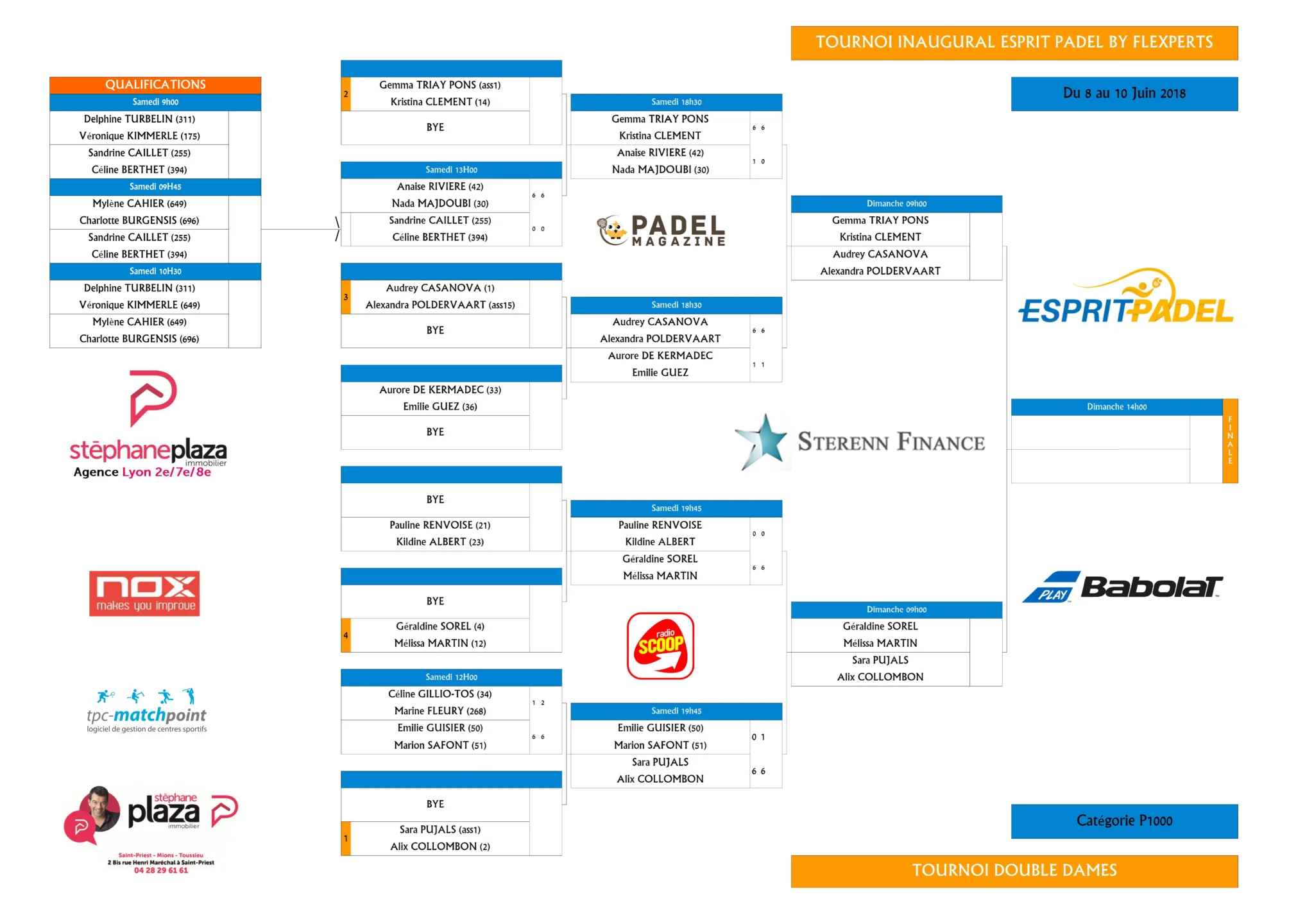 tableau dames esprit padel inauguration | Padel Magazine