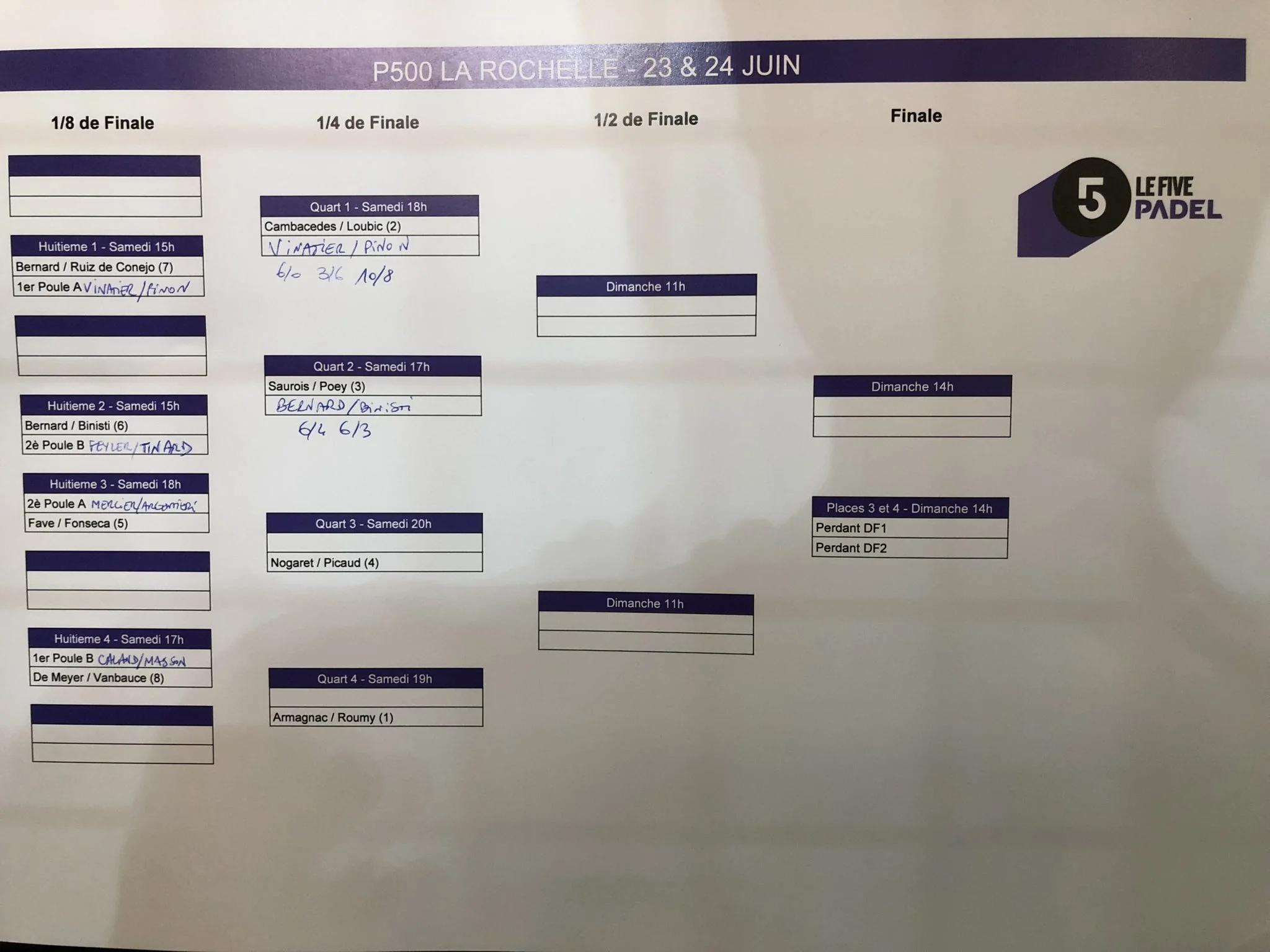 tableau padel la rochelle | Padel Magazine